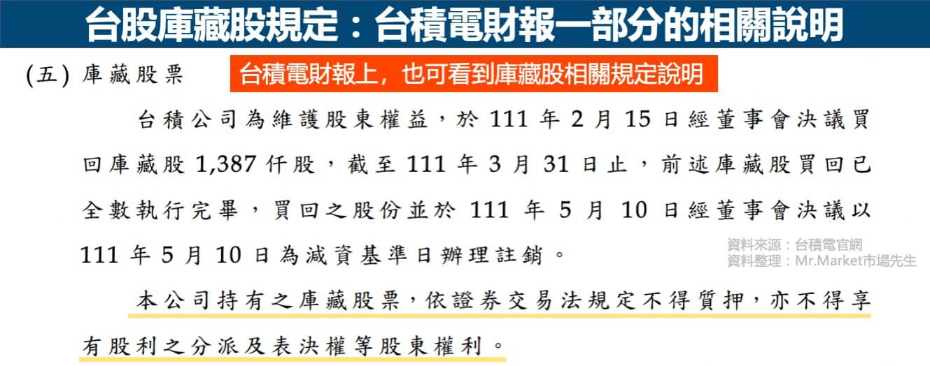 台股庫藏股規定-台積電
