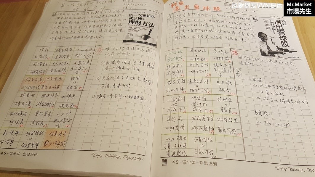 《第一次領薪水就該懂的理財方法》怪老子蕭世斌