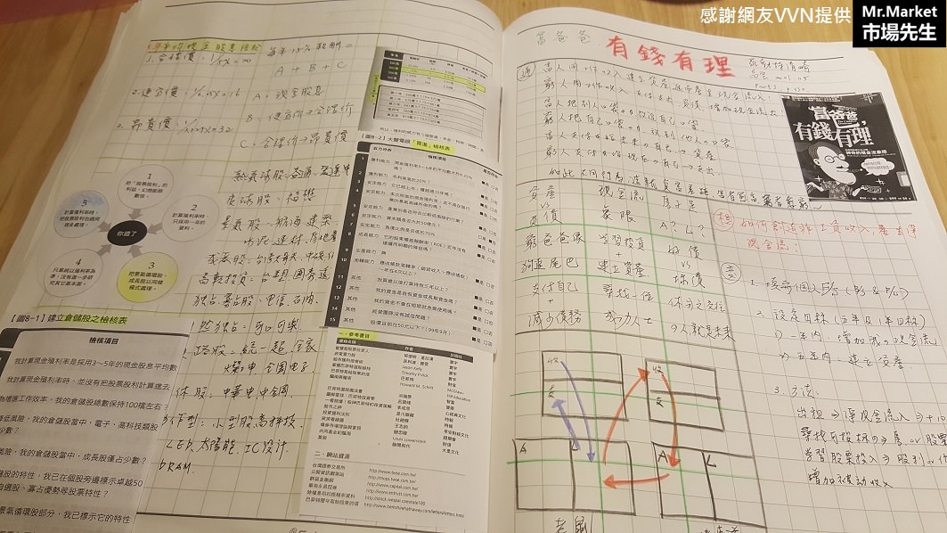  《富爸爸，有錢有理：掌握現金流象限》羅伯特清崎