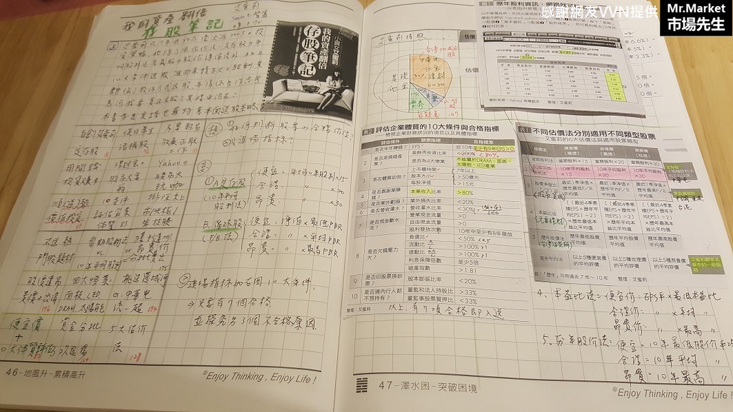 《小資女艾蜜莉 - 我的資產翻倍存股筆記》 艾蜜莉（張紫凌） 