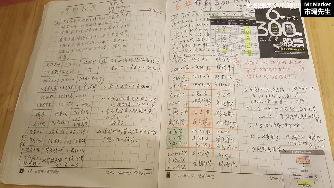 《6年存到300張股票》 陳重銘