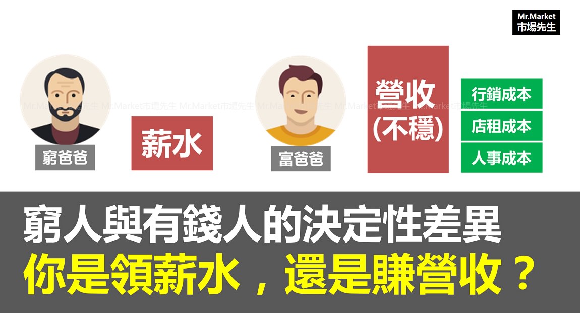 窮人與有錢人的決定性差異：你是領薪水，還是賺營收？