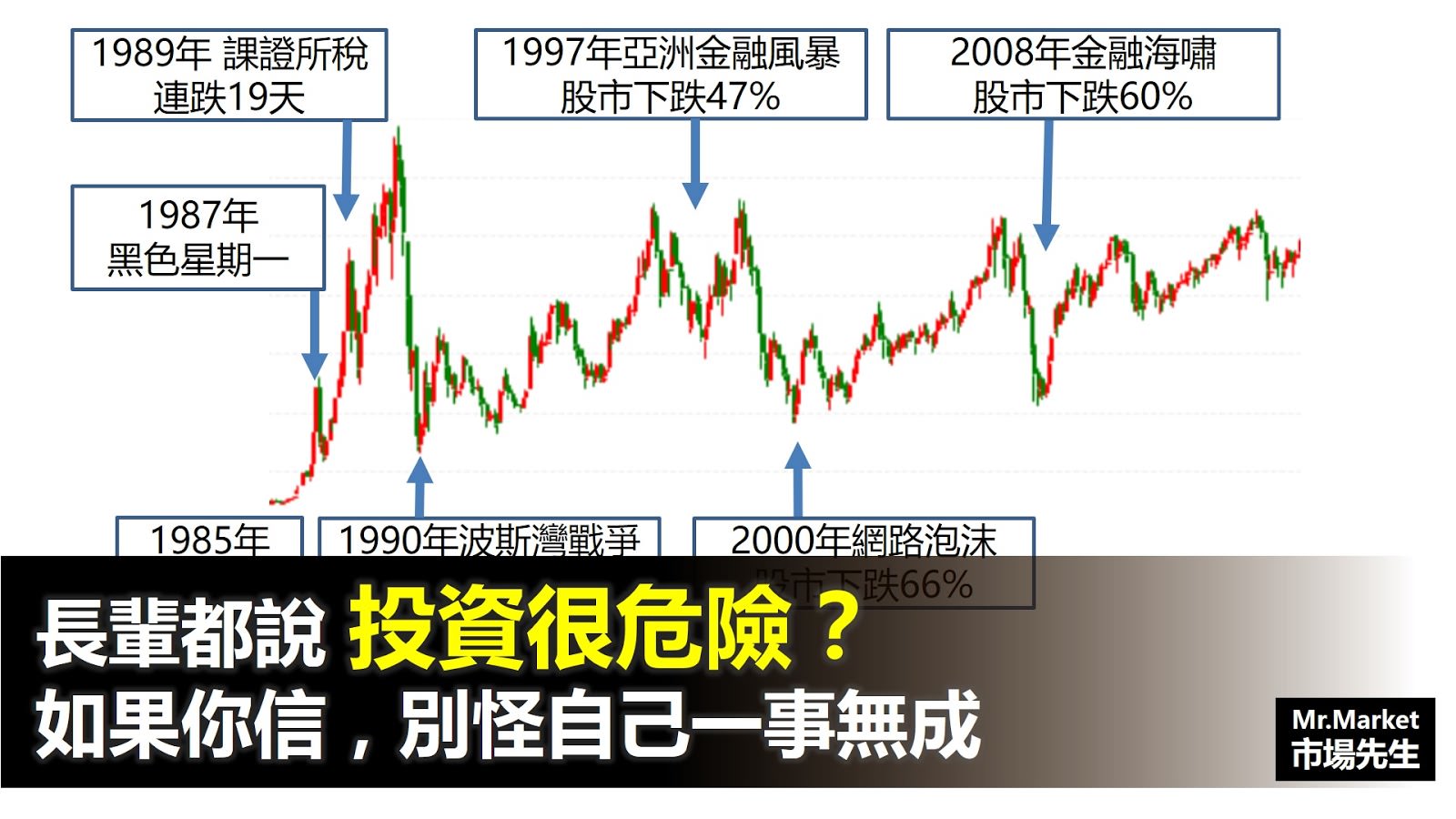 長輩都說：「投資很危險！」如果你信，別怪自己一事無成