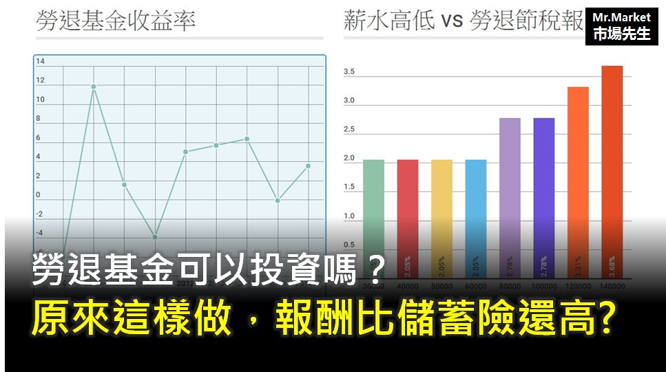 勞退基金可以投資嗎？用一招「節稅」，報酬比儲蓄險還高?