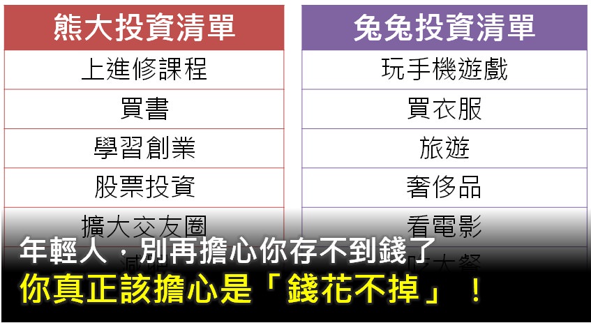 年輕人，別再擔心你存不到錢了，你真正該擔心的是「錢花不掉」！