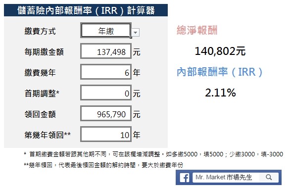 儲蓄險利率試算IRR計算機