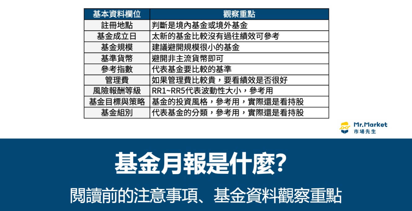 基金月報是什麼？閱讀前的注意事項和基金資料觀察重點