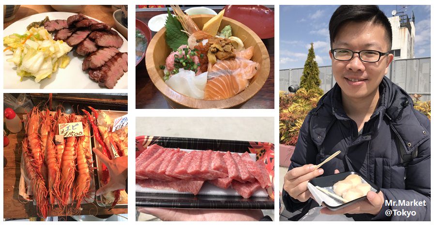 樂天信用卡》日本旅遊專屬的卡片-2018年優惠總整理