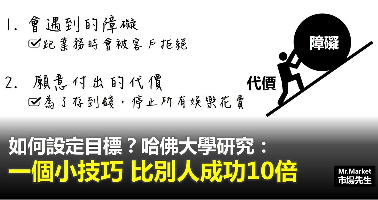 如何設定目標？哈佛大學研究：一個小技巧，比別人成功10倍！