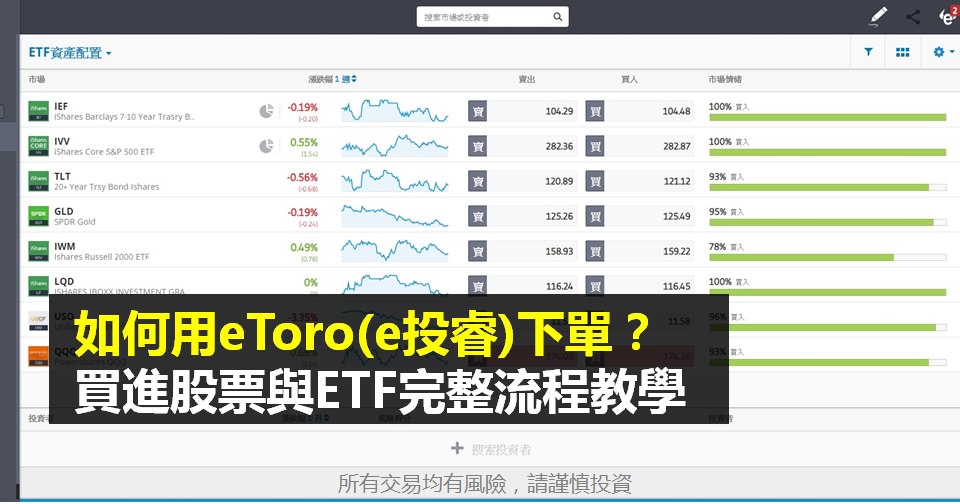如何用eToro(e投睿)下單買進股票與ETF？完整流程教學