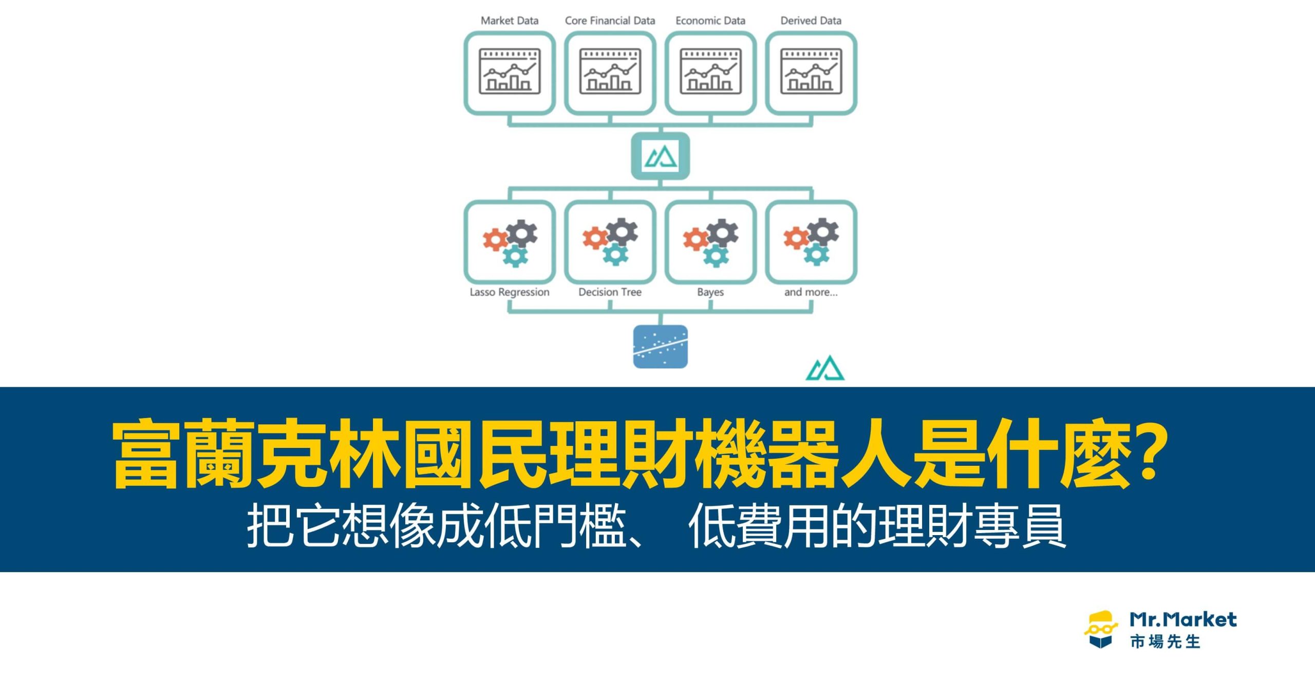 富蘭克林國民理財機器人是什麼？把它想像成低門檻、低費用的理財專員
