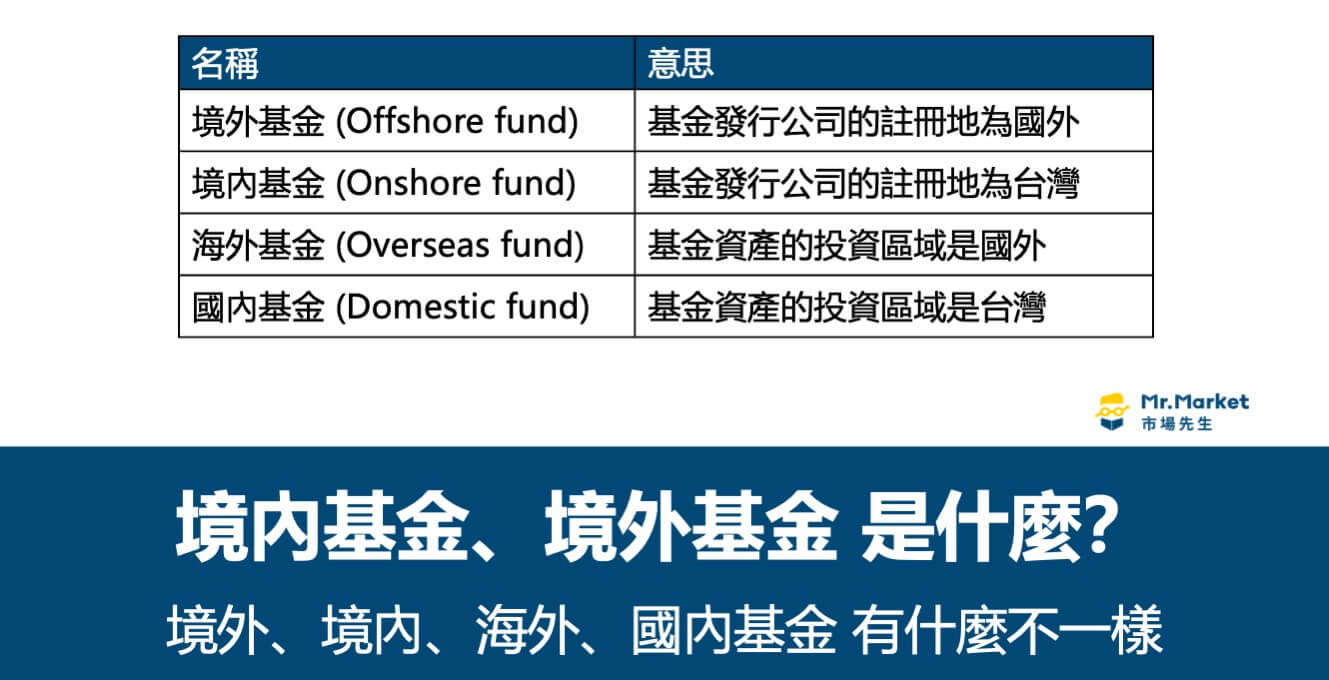 境外基金、境內基金是什麼意思？(境外、境內、海外、國內基金差異)
