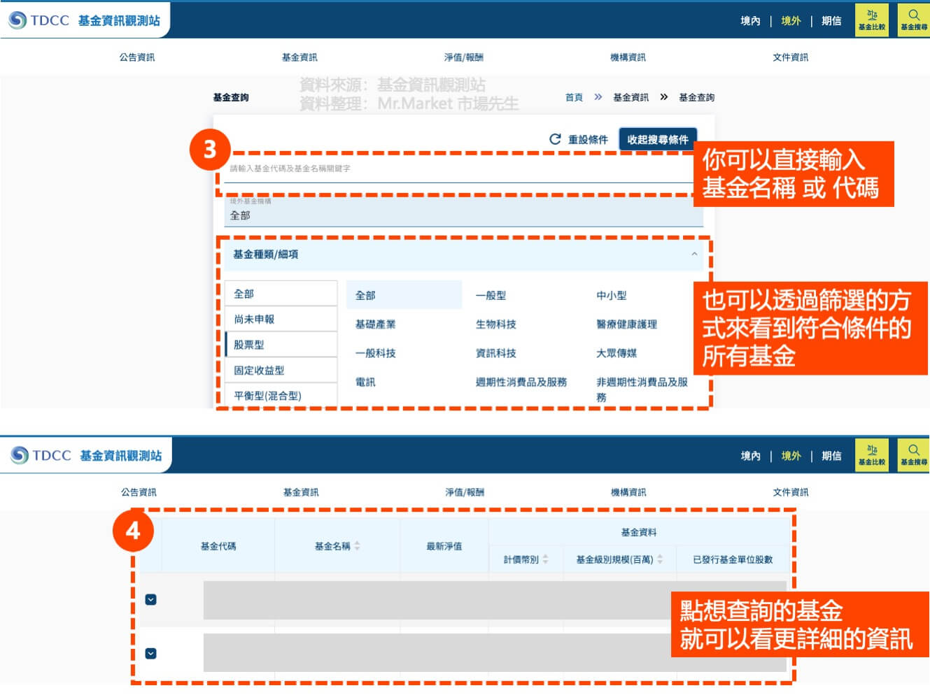 查詢基金資料-以境外基金為例-2
