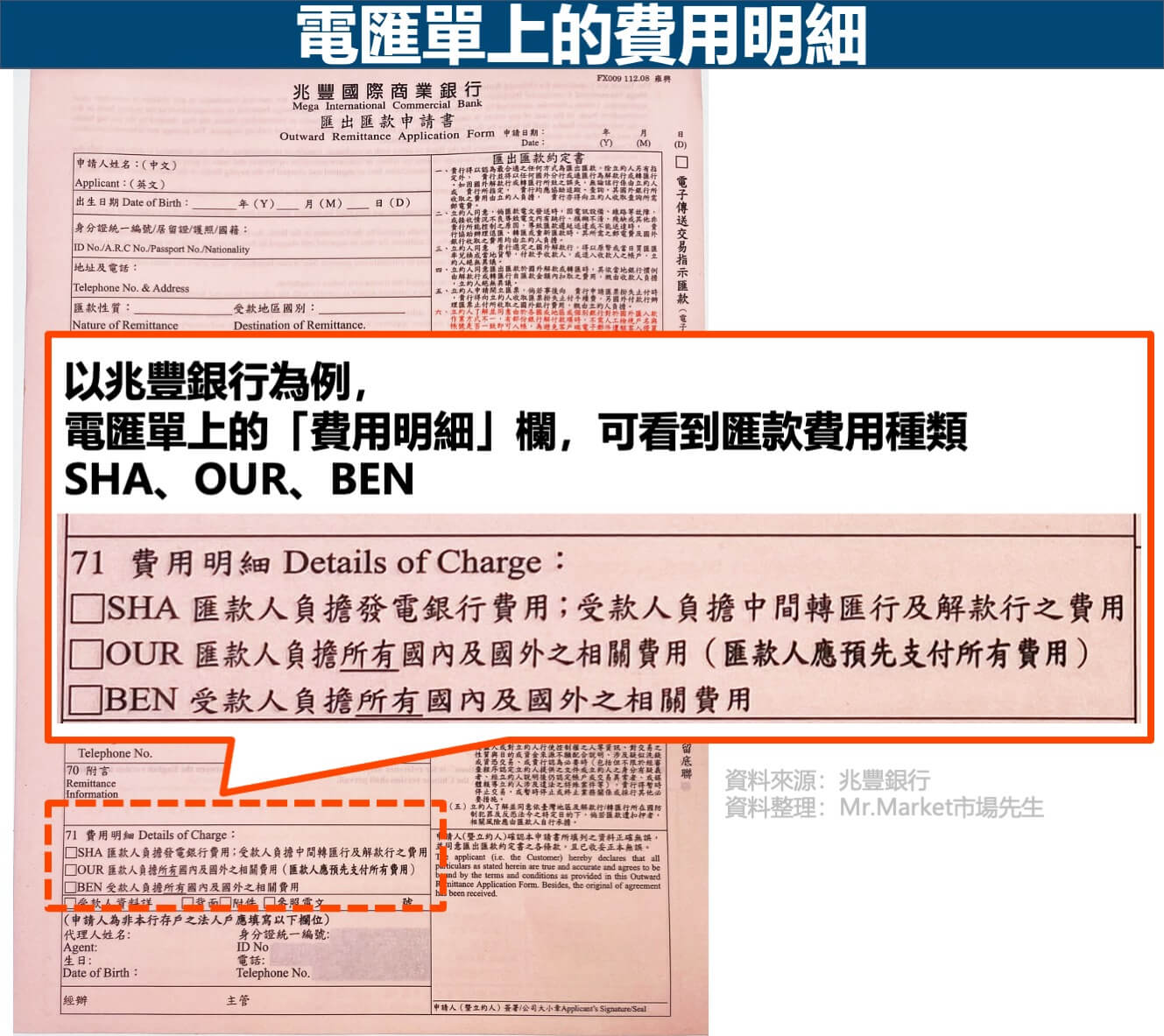 電匯單-費用明細