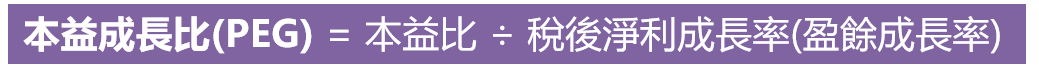 本益成長比PEG計算方法