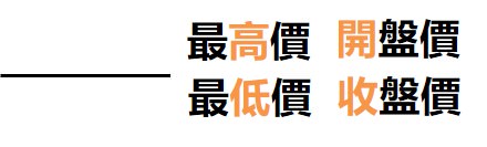 K線-一字線
