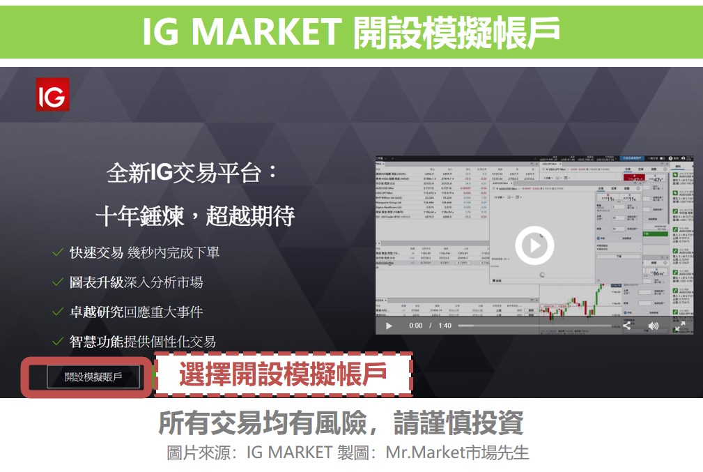 IG MARKET開模擬帳戶