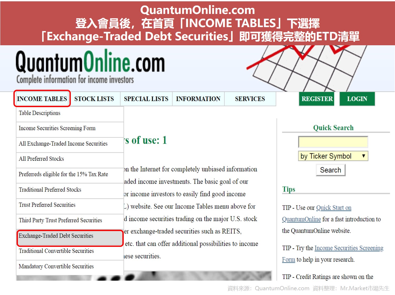 QuantumOnline找ETD