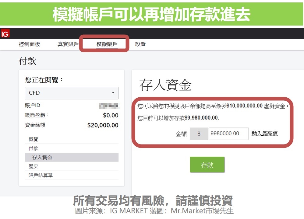 IG模擬帳戶可以再增加存款進去