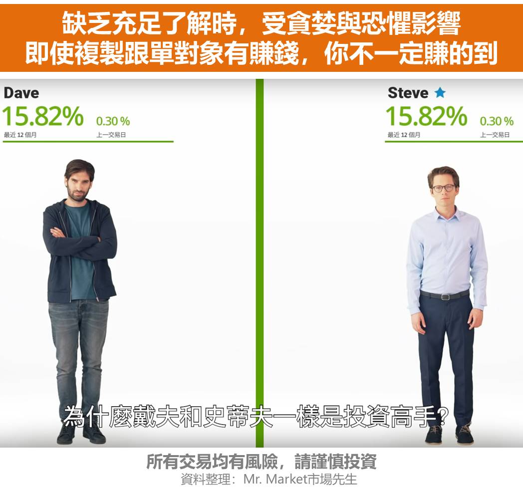 史蒂夫戴夫