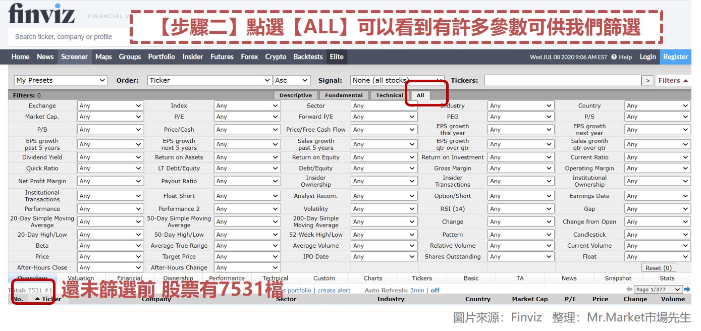 點選【ALL】可以看到有許多參數可供我們篩選
