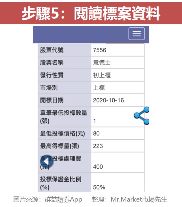 步驟5：閱讀標案資料