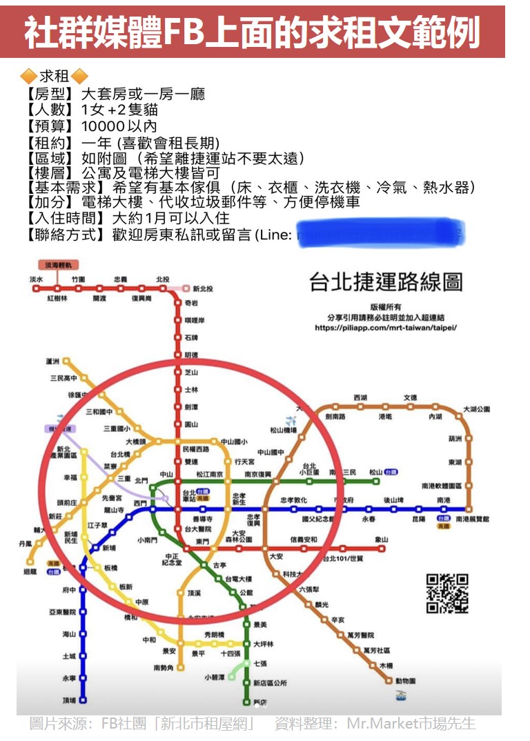 社群媒體FB上面的求租文範例