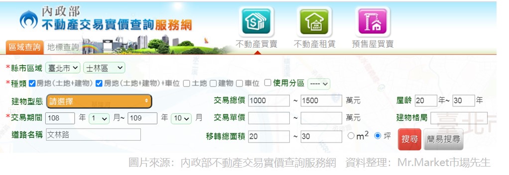 內政部不動產交易實價查詢