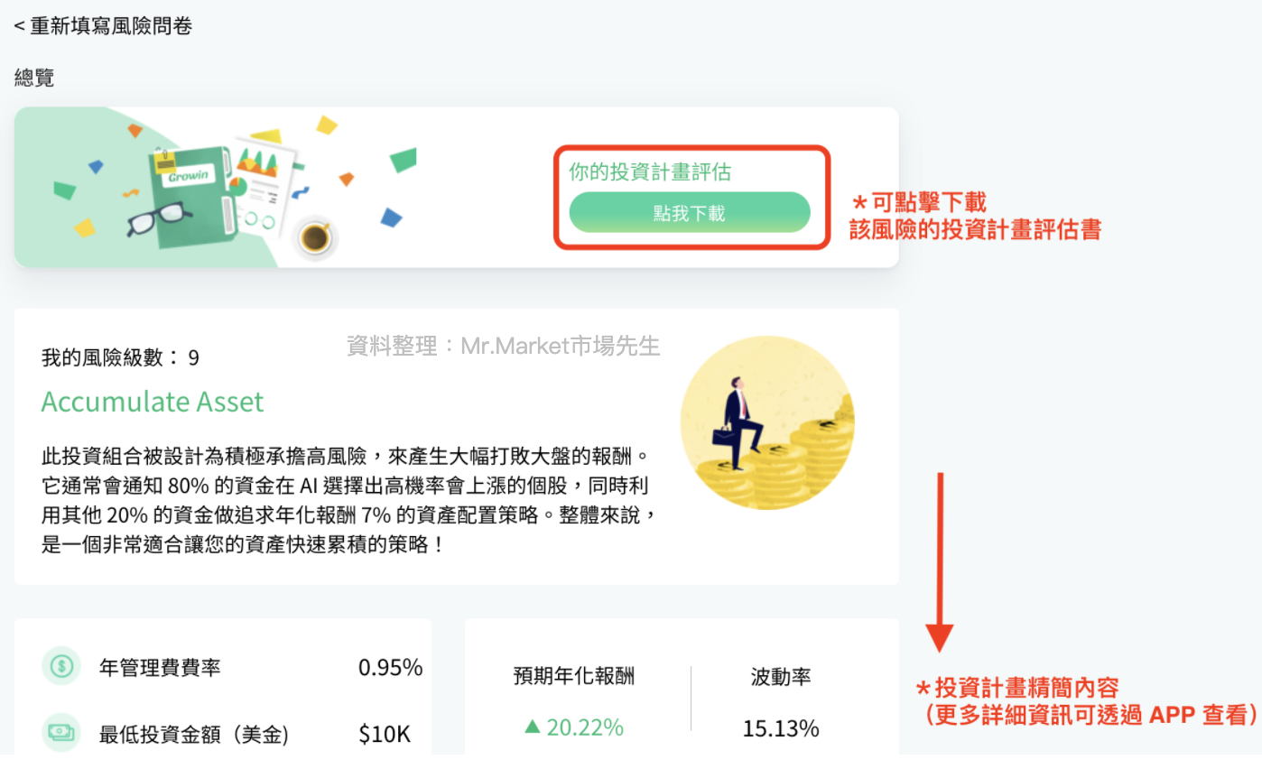 GrowinKYC教學3