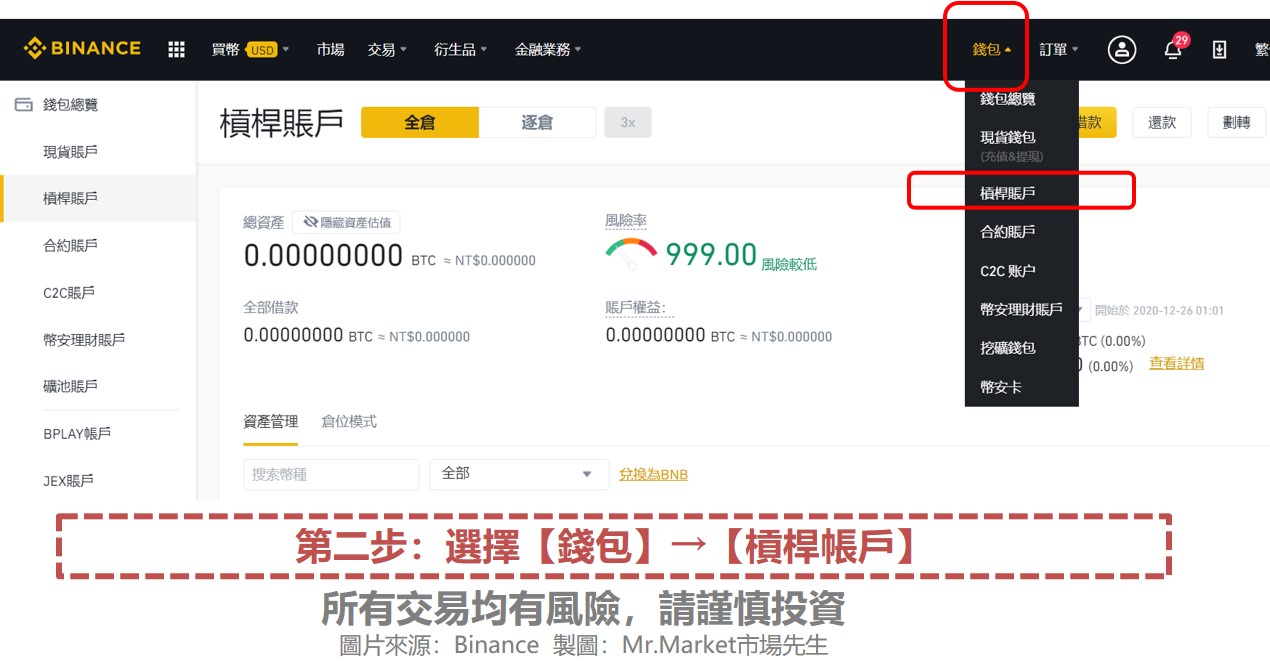 第二步：選擇【錢包】→【槓桿帳戶】