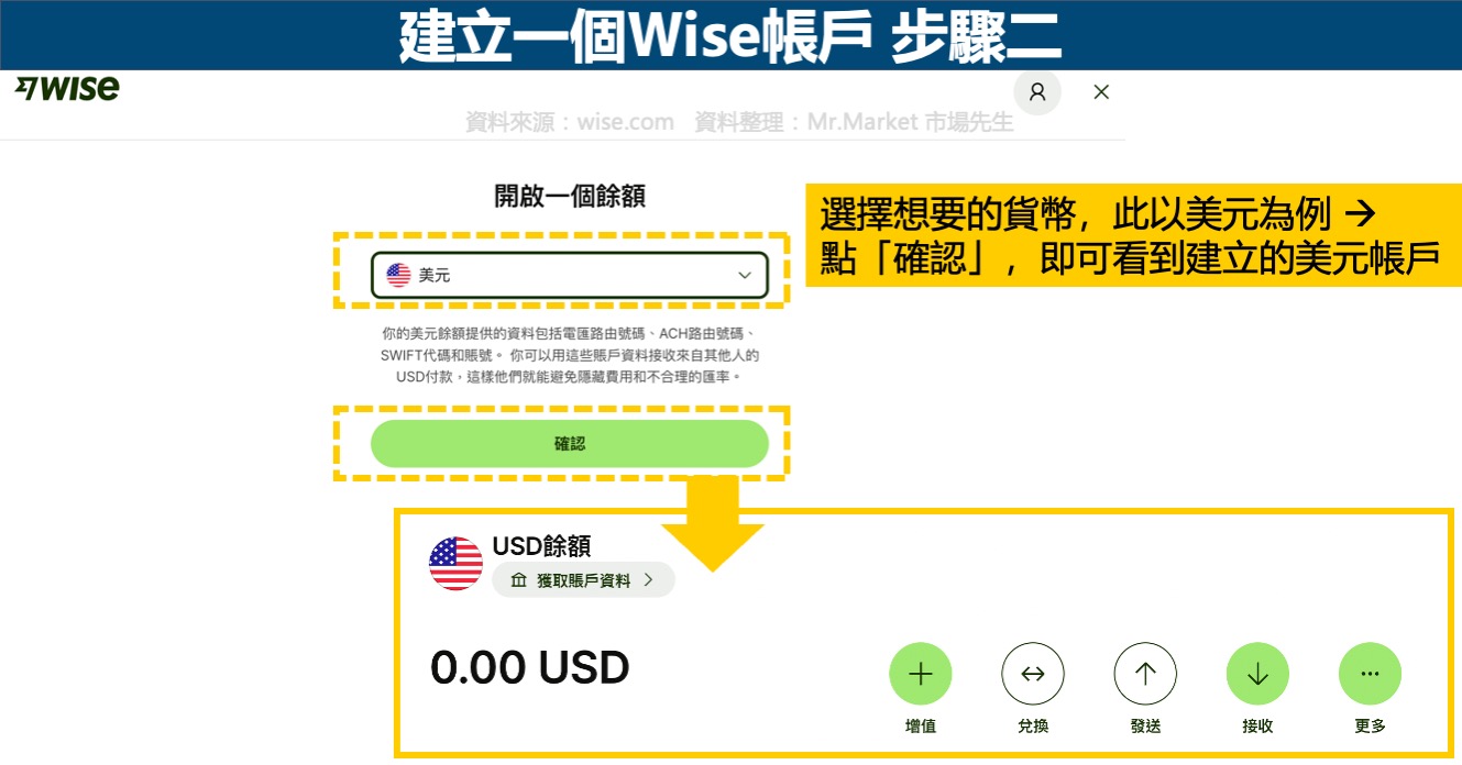 建立Wise帳戶-步驟二