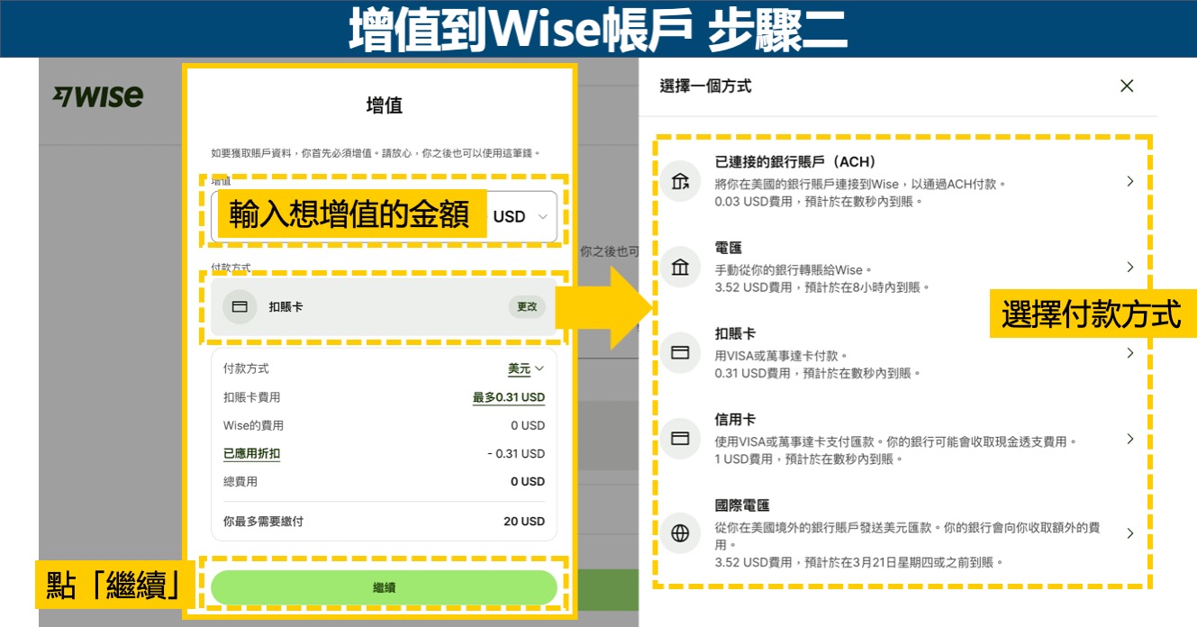 增值到Wise帳戶-步驟二