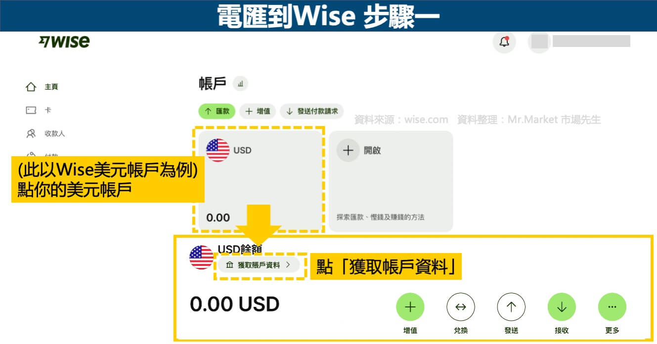 電匯到Wise-步驟一