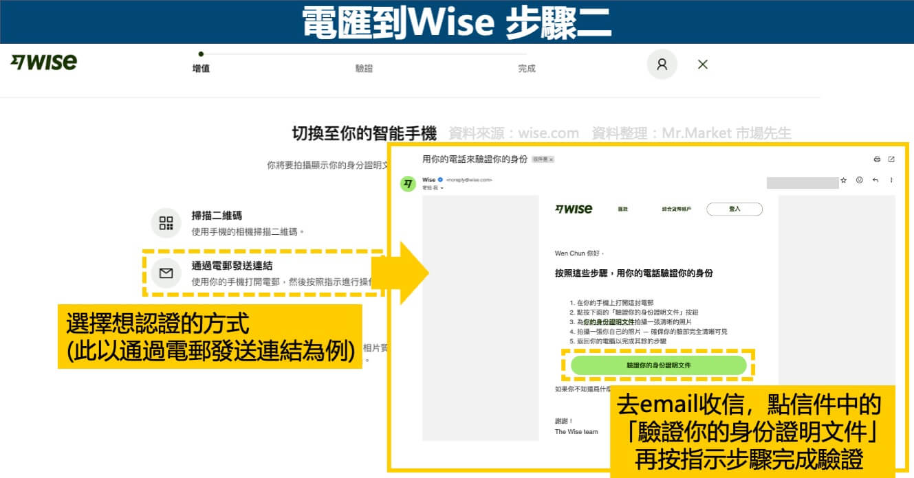 電匯到Wise-步驟二