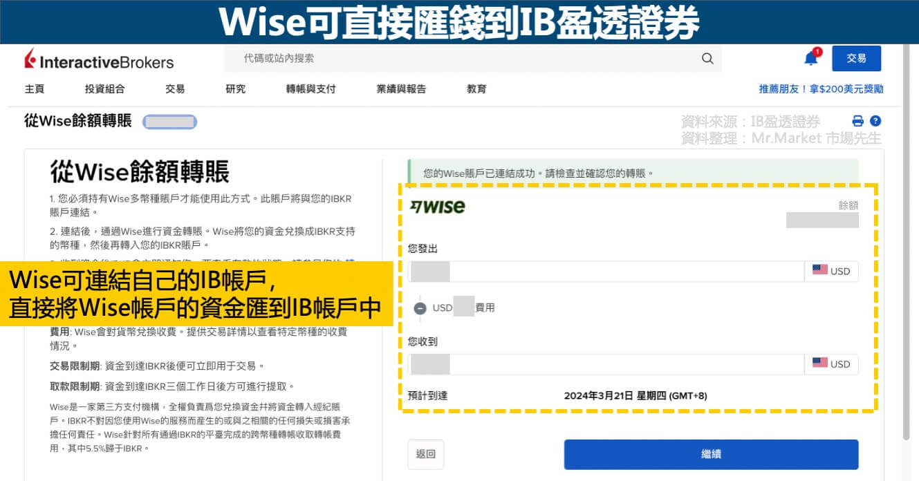 Wise匯錢到IB盈透證券