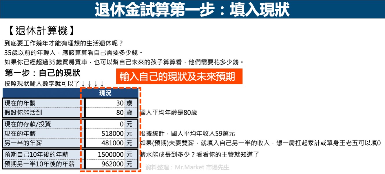 退休金試算第一步-填入現狀