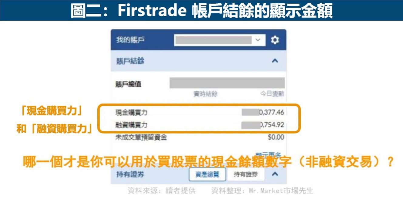 Firstrade帳戶結餘的顯示金額