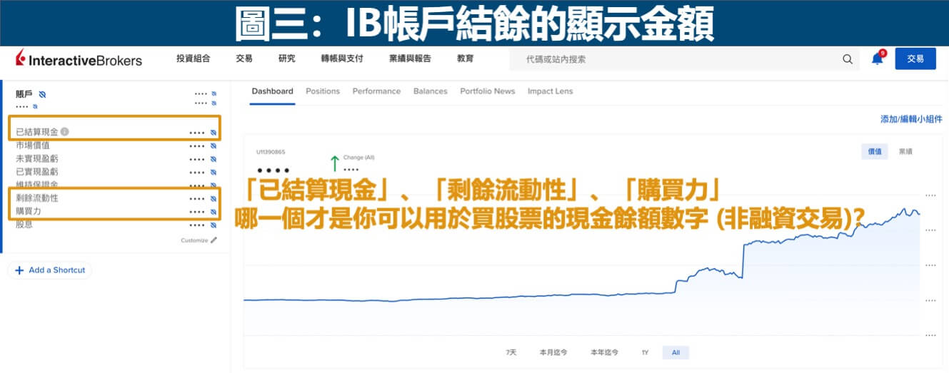 IB帳戶結餘的顯示金額