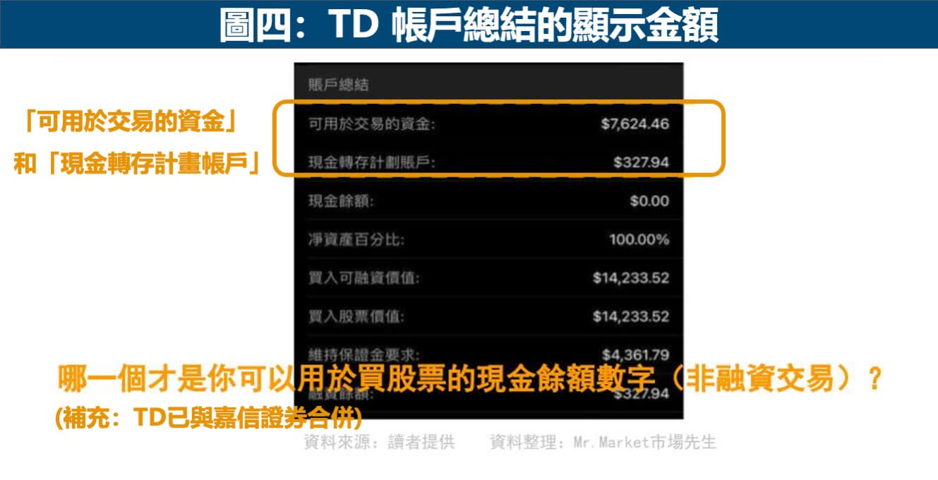 TD 帳戶總結的顯示金額