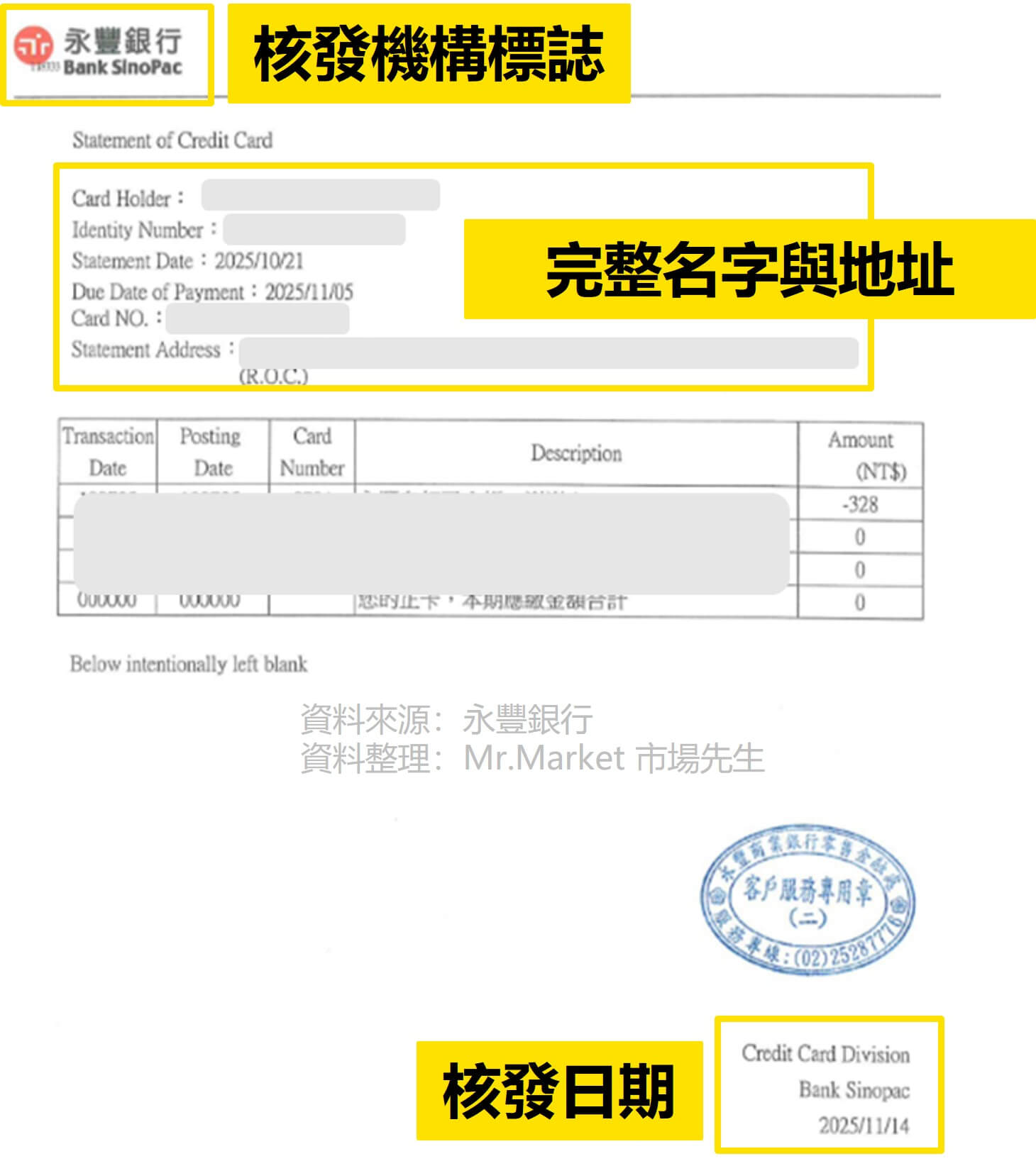 信用卡英文紙本帳單