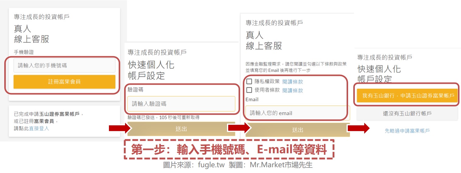 第一步：輸入手機號碼、E-mail等資料
