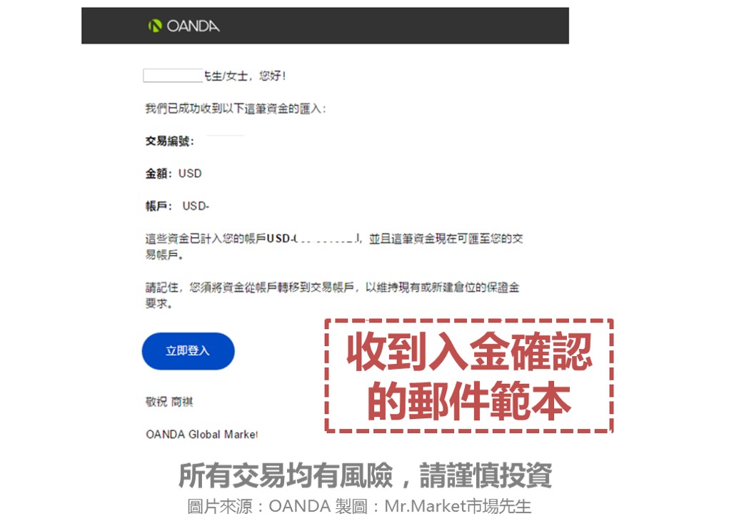 OANDA電匯入金
