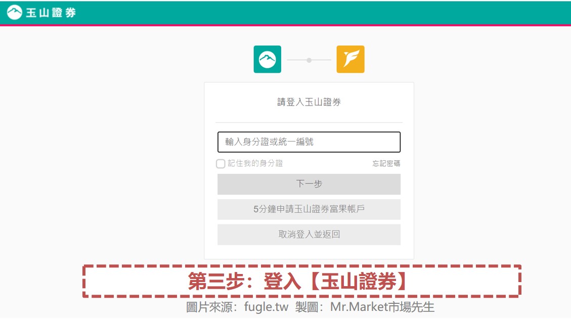 第三步：登入【玉山證券】