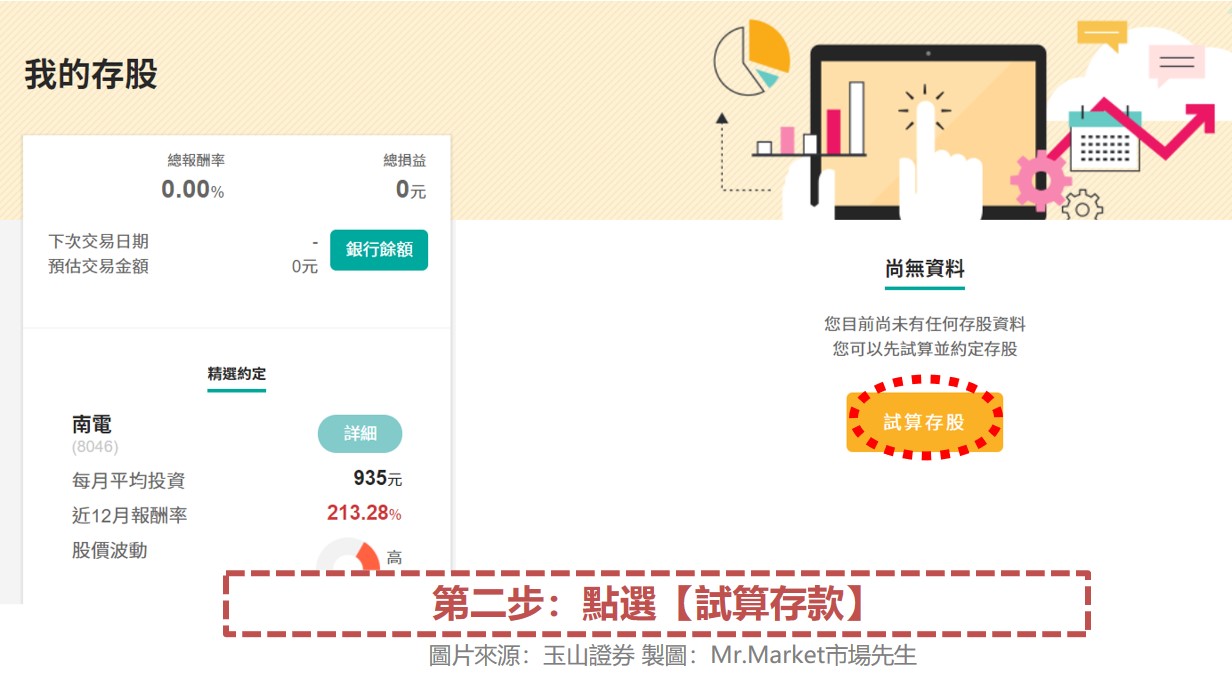 第二步：點選【試算存款】