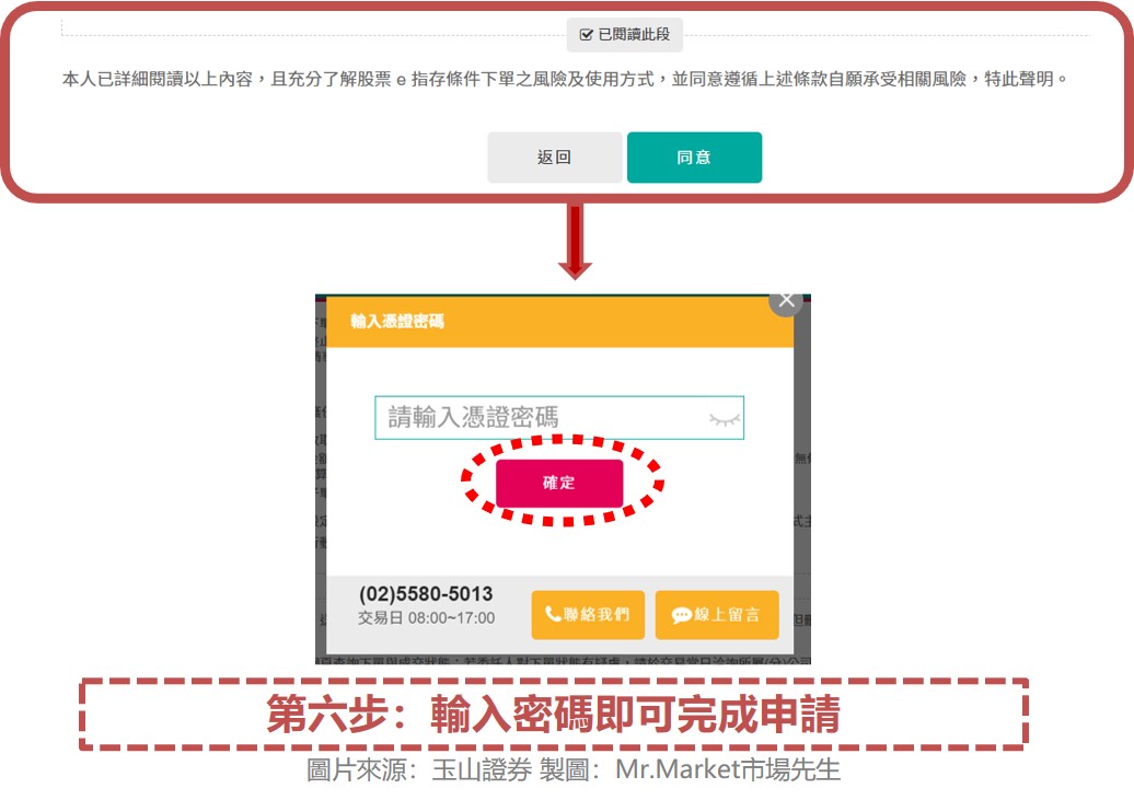 第六步：輸入密碼即可完成申請