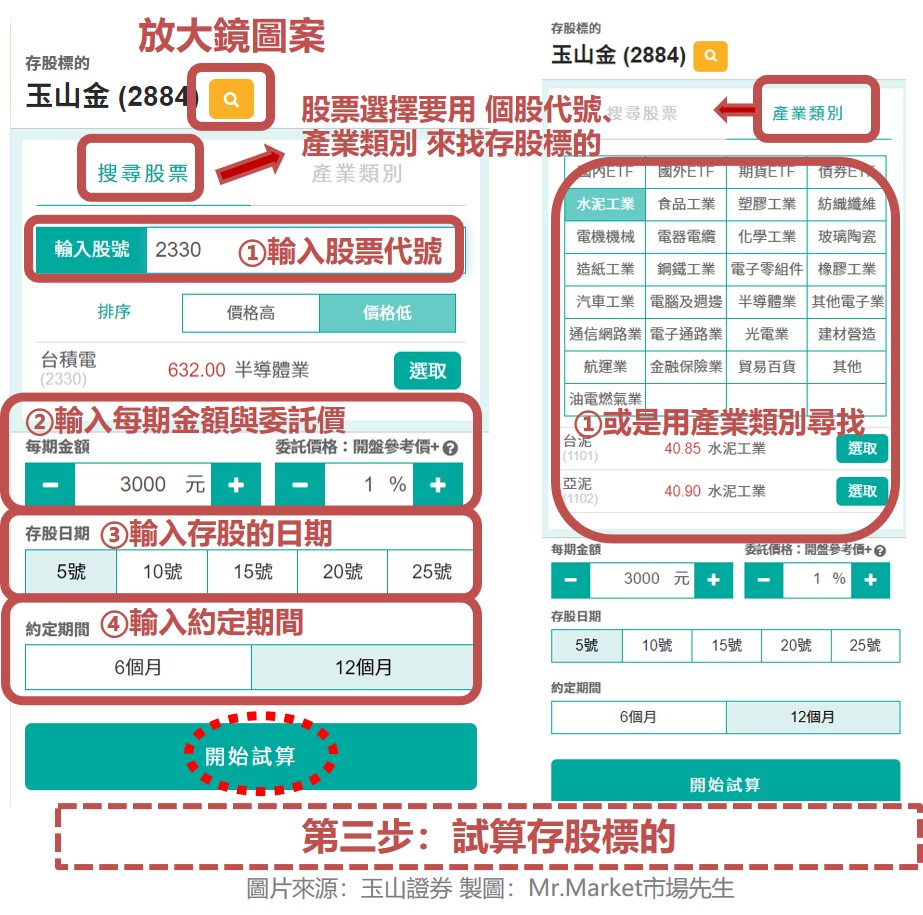 第三步：試算存股標的