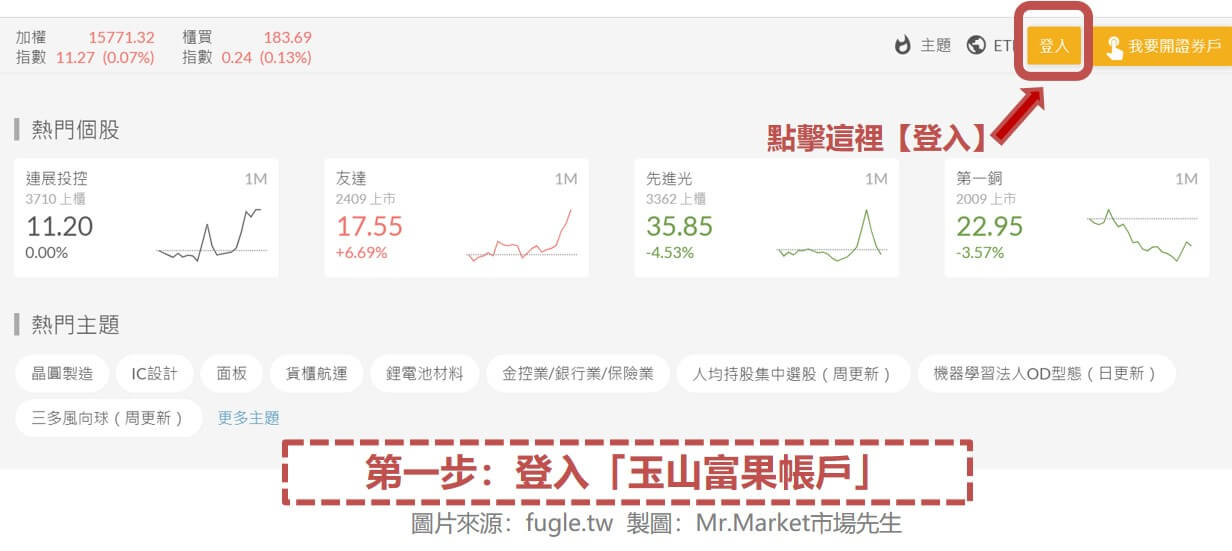 第一步：登入【玉山富果帳戶】