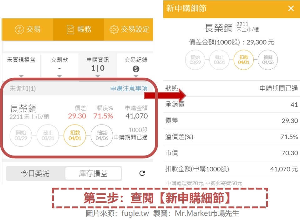第三步：查閱【新申購細節】