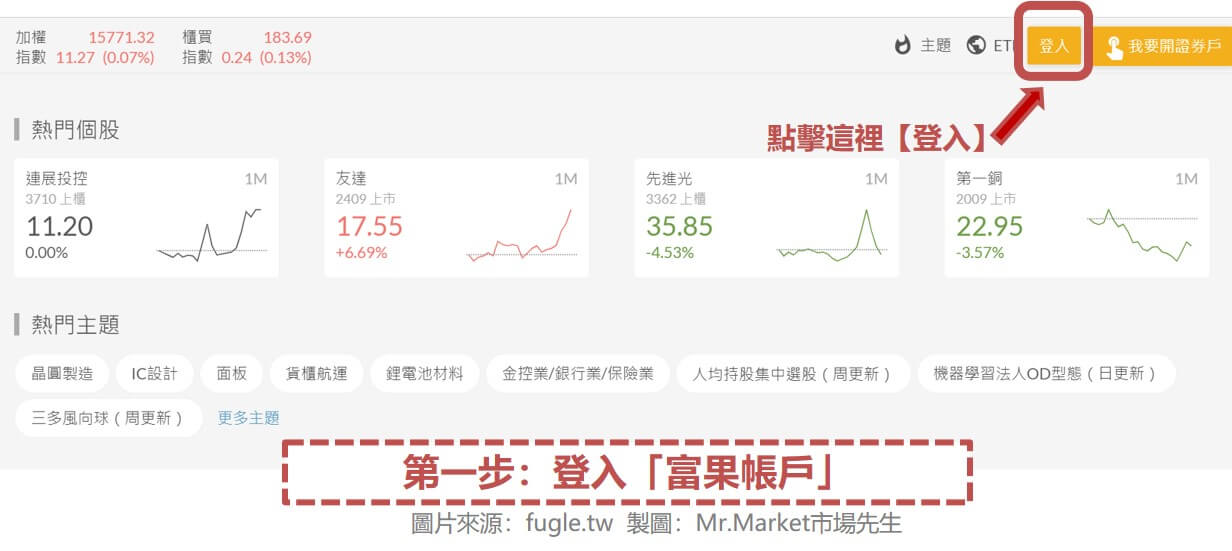 第一步：登入「富果帳戶」