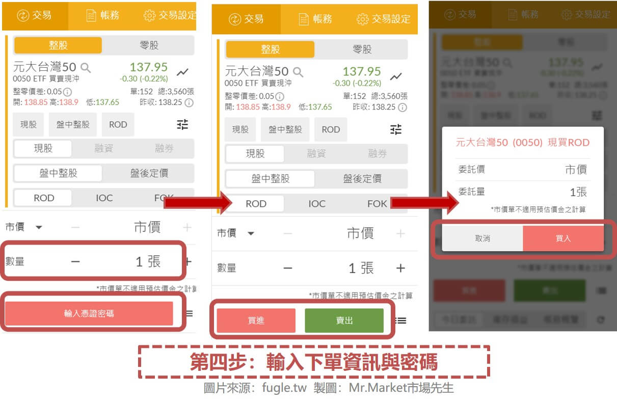 第四步：輸入下單資訊與密碼